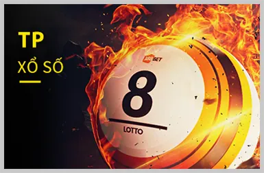 Hoàn trả tiền cược vh88