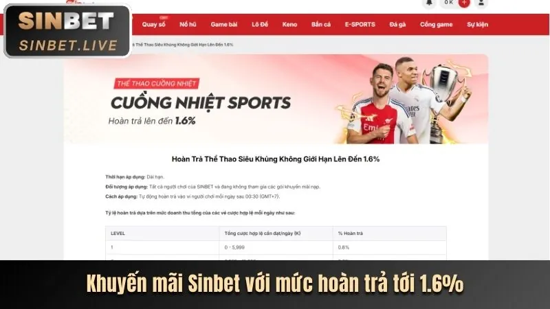 Giải đấu slot vh88